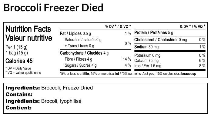 Nutrition facts label for freeze-dried broccoli with detailed information on calories, macronutrients, and ingredients.