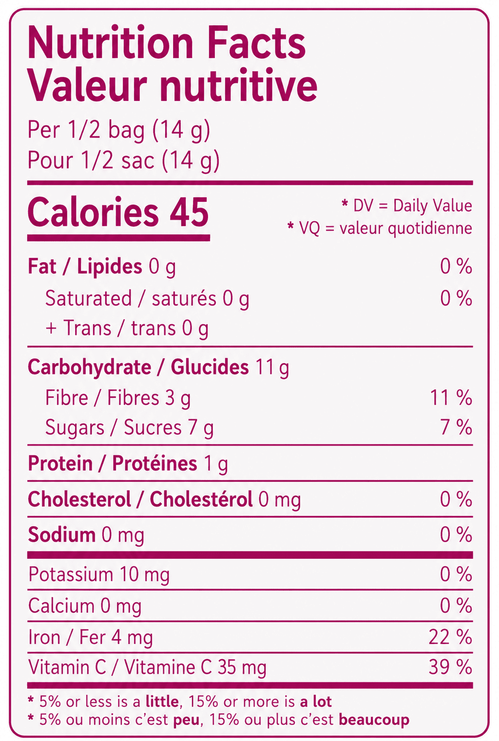 FREEZE DRIED BERRY EXPLOSION